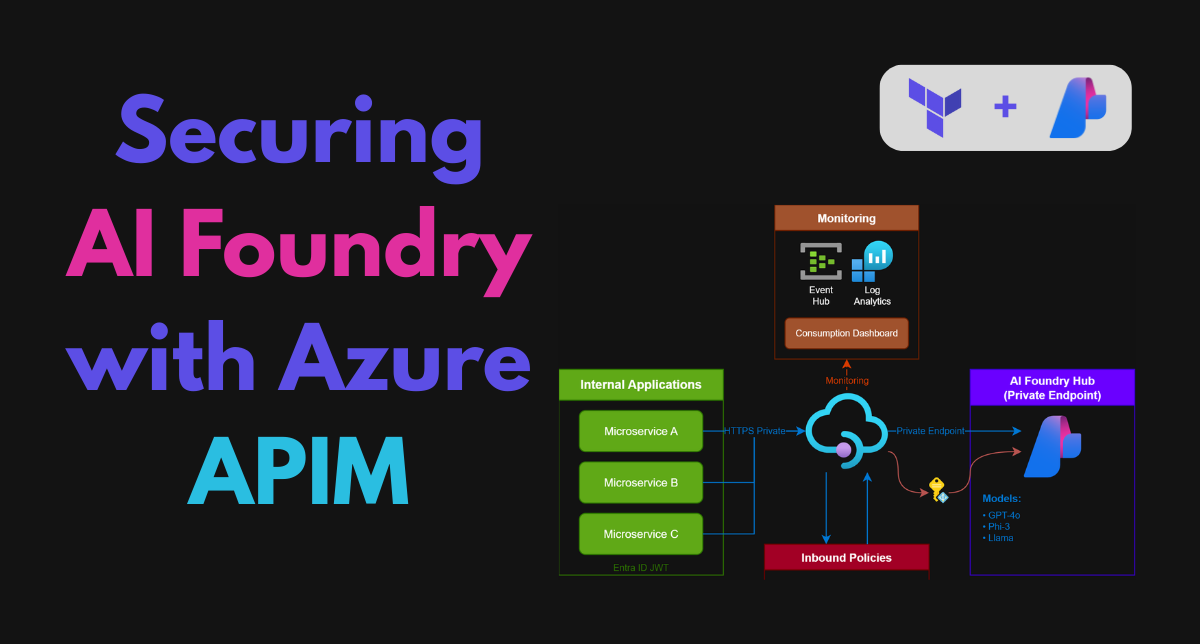 Securing AI Foundry with Azure API Management Gateway | L-W Tech